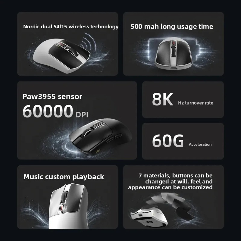 IPI Fog HAZEX Mouse Wireless 8 – Esports Gaming Mouse recenzja i cena